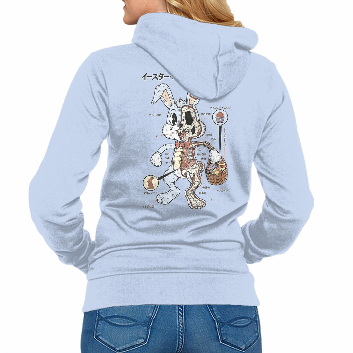 Easter Bunny Anatomy product future prospects Water-Repellent Finish